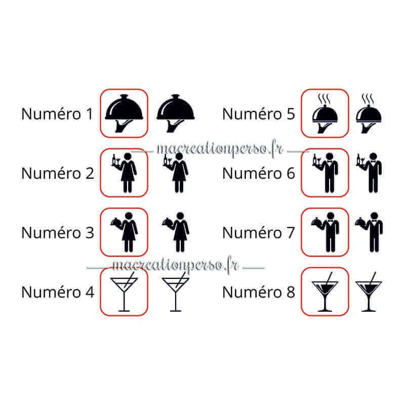 Pictogrammes choix de design du badge serveur
