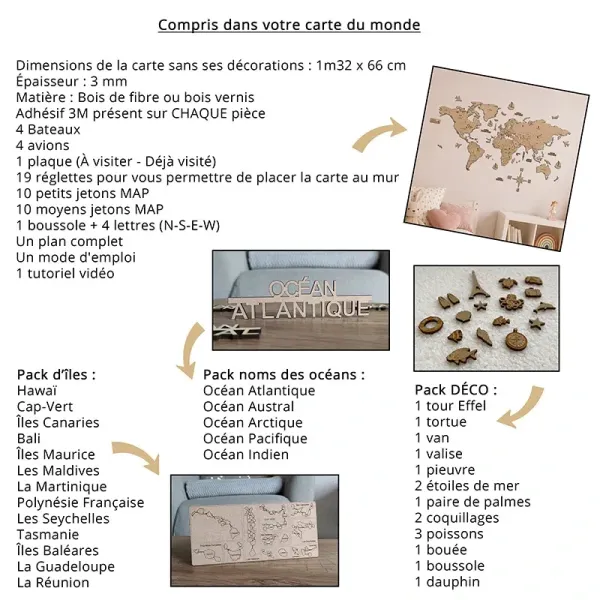 Contenu de la carte du monde avec pays en bois de fibre : accessoires, jetons MAP et éléments inclus