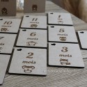 Zoom sur les cartes étapes bois personnalisables