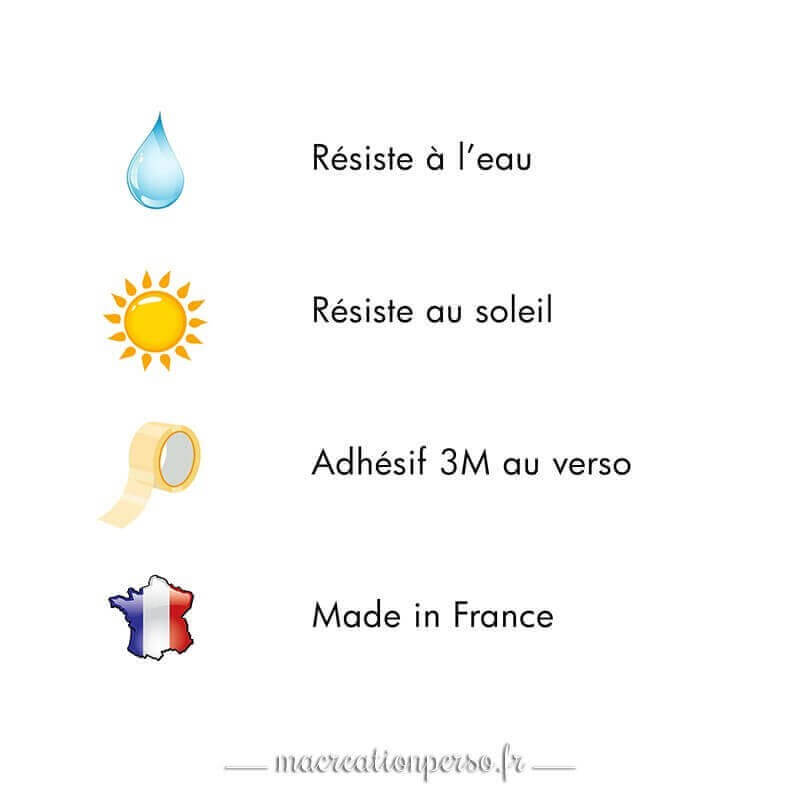 Informations pour notre plaque postale