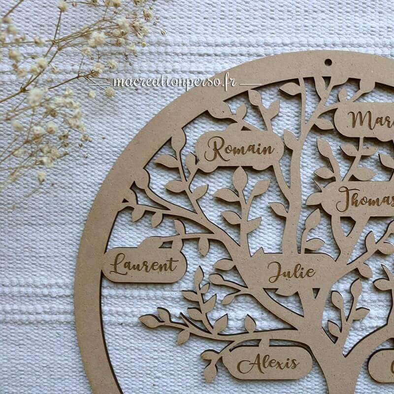 Zoom sur le cercle arbre de vie gravé en bois