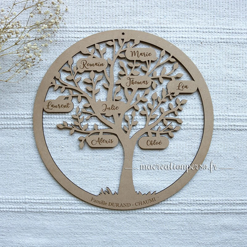 Joli cercle arbre de vie murale à personnaliser avec Prénoms