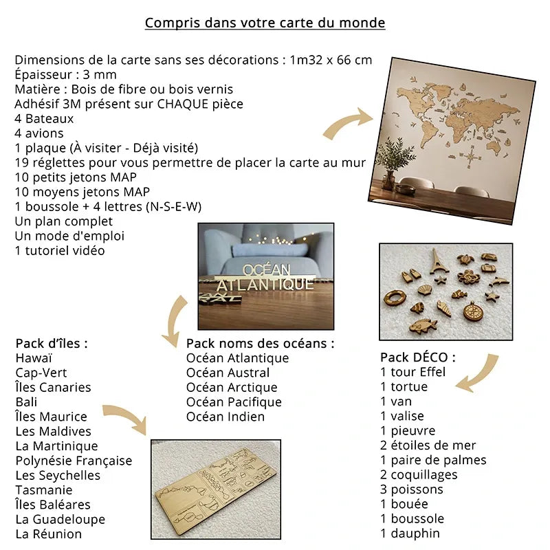 Accessoires inclus avec la carte du monde en bois d'érable