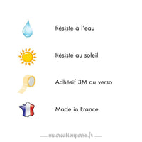 Informations pour notre plaque postale