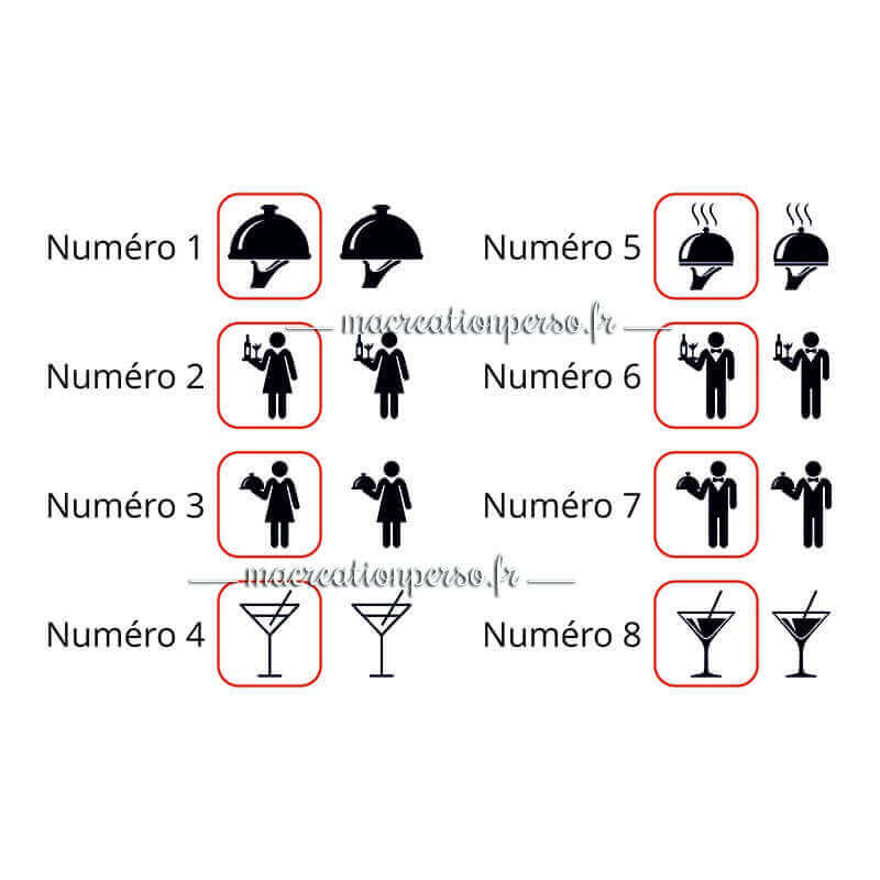 Pictogrammes choix de design du badge serveur