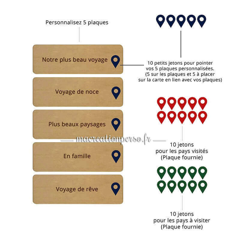 5 Plaquettes personnalisables jetons map monde 
