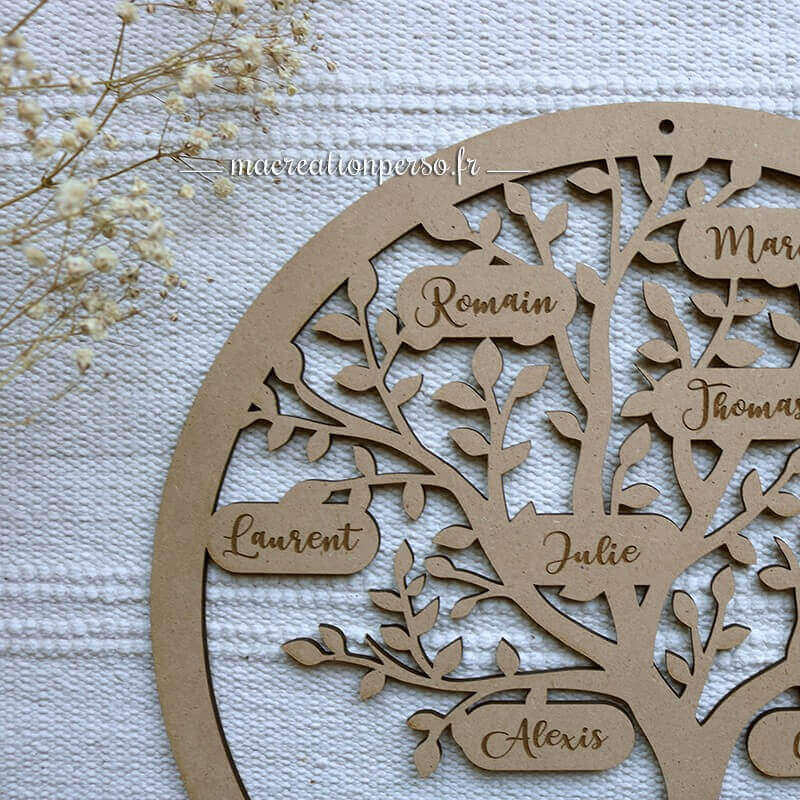 Zoom sur le cercle arbre de vie gravé en bois
