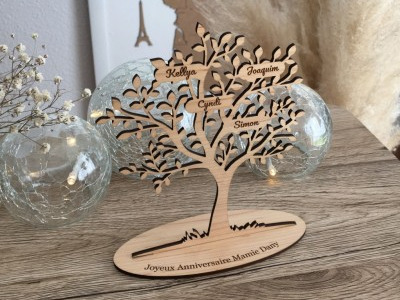 L'Arbre de Vie : un symbole universel riche en signification